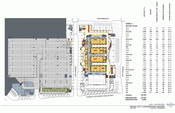 Level 2 - Meeting Rooms